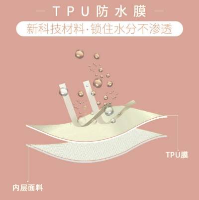 什么是TPU熱熔膠膜？